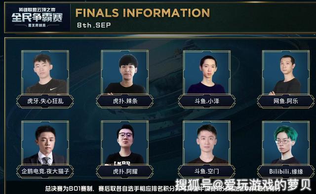 对抗不断磨 对抗不断磨