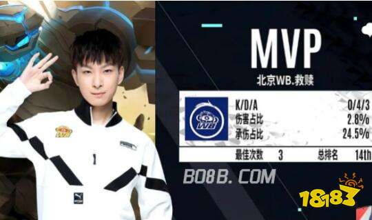 助攻队友轻 助攻队友轻